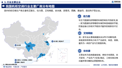 2025年中國(guó)機(jī)柜空調(diào)與不間斷電源產(chǎn)業(yè)現(xiàn)狀及發(fā)展趨勢(shì)研究報(bào)告